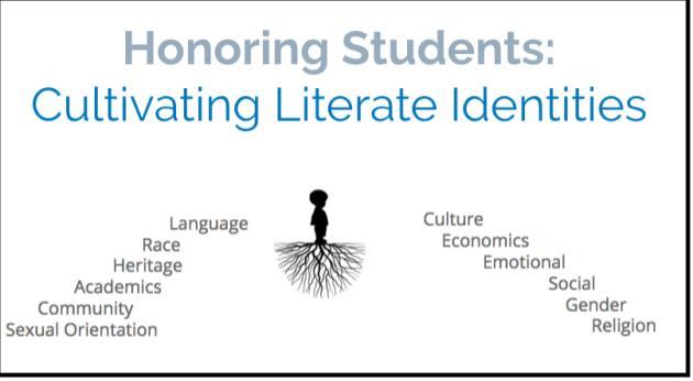 Cultivating Literate Identities Cultivating Literate Identities